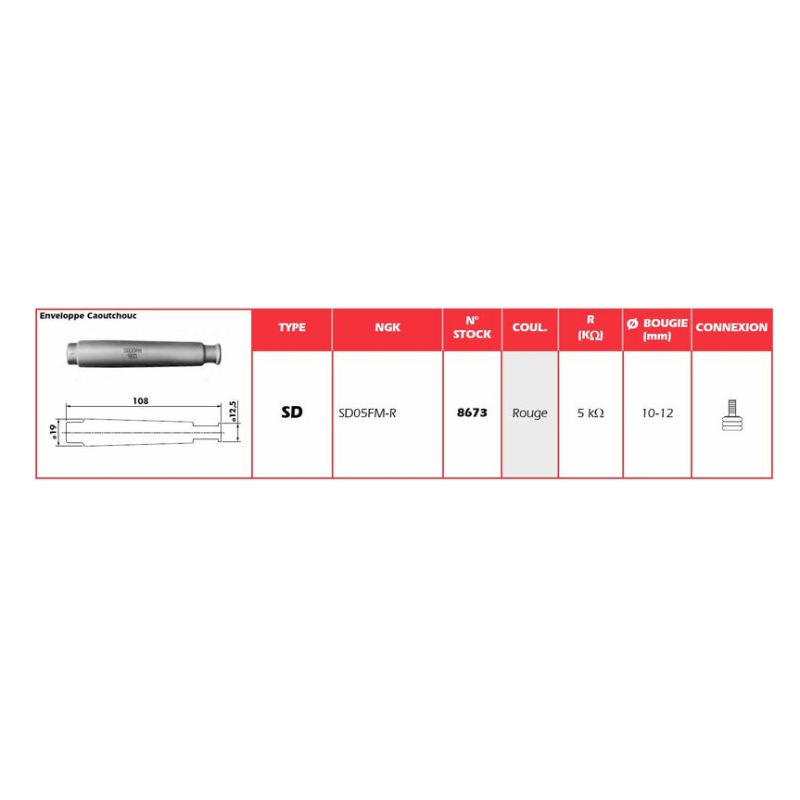 Anti-parasite NGK Rouge - SD05FM-R