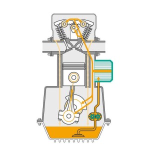 Huile moteur MOTOREX Classic Line Evotec - 15W4 5L