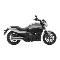 Honda 700 CTX 2016
