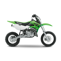 Kawasaki 65 KX 2017