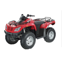 Arctic Cat 400 King Quad 2015